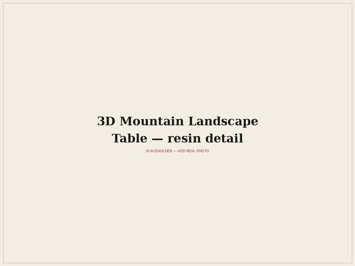 3D mountain landscape table detail